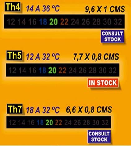 Termometros para calendarios